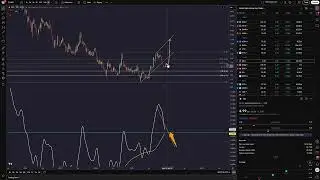 $NIO Technical Update: Short-Term Momentum Improving, Bottom in Sight