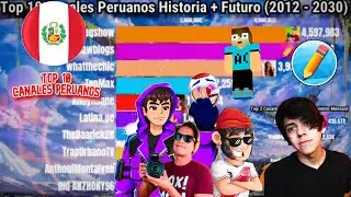 Top 10 Canales 🇵🇪Peruanos🇵🇪 Con Más Suscriptores Historia + Futuro (2012 - 2030) / VidauRRRR:D