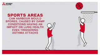 The importance of Indoor Air Quality (IAQ) for our schools.