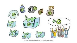 Mass Balance, the spark for the sustainable transition