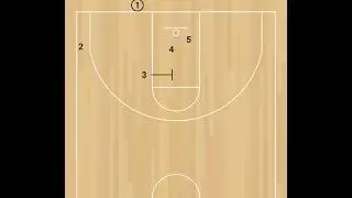 Box 2 BLOB