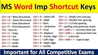 Ms word important shortcut keys #msword #shortcutkeys