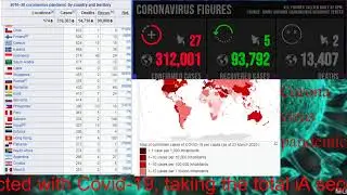 [LIVE] corona virus update
