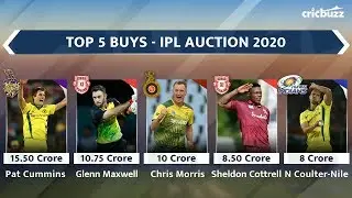 IPL 2020 Auction: Pat Cummins, Glenn Maxwell make it to Top-5 buys