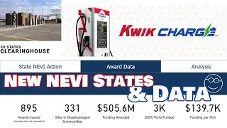 Michigan and Wisconsin NEVI Update | Rivian & Kwik Charge Energized!