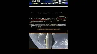 Direct Mobile Calls from Space?| BlueBird Block-2 Satellite | ISRO