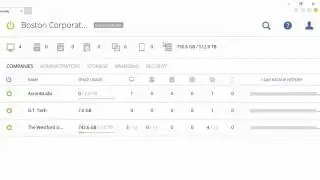 Acronis Backup Cloud Service Provider - Login and customer overview