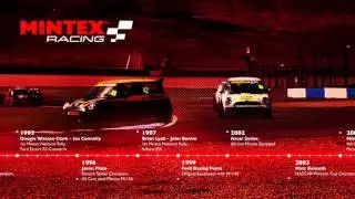 Mintex Racing Video