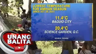 PAGASA: Cold surge ng amihan season, nagsimula na | UB