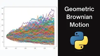 How to make simulations in Python (Geometric Brownian Motion)