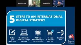 Cross Border E Commerce Digital Strategy Considerations for Manufacturers
