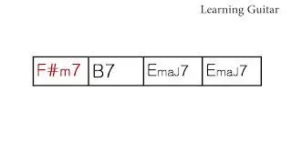 [Jazz Backing] Long 2-5-1 in Emaj