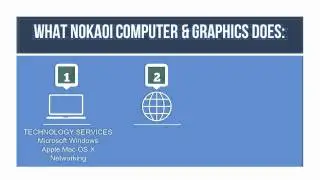 NOKAOI