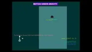 2-Dimension - AIPMT AIIMS video Solutions | Physics