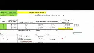 DEPRECIAÇÃO MÉTODO DE LINHA RECTA OU QUOTAS CONSTANTES (RESOLUÇÃO DE EXERCÍCIO)