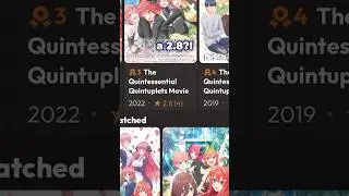 The Anime Community has FAILED Me&hellip; 🥲😭