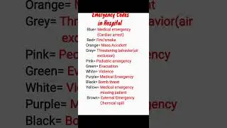 Emergency codes in hospital #viralvideo #healthcondition #meaning #shorts #shortsvideo #shortvideo