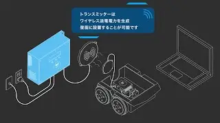 ナブテスコ株式会社　WiBotic ワイヤレス給電・充電システム紹介