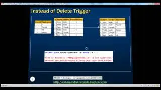 Part 47 Insteadof delete triggers in sql server