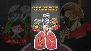 Define COPD...#respiratorysystem #copd #smoking #medicalscience