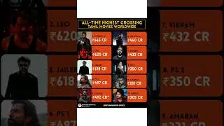 🔥 Top 10 All-Time Highest Grossing Tamil Movies Worldwide! 🔥 💯