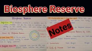 Biosphere reserves in india |Biosphere reserve |Indian biosphere reserve name