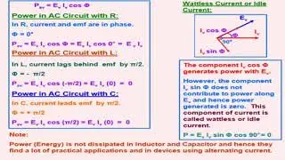 Alternating current 12 physics