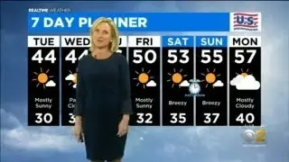 Chicago Weather: Cool Weather This Week