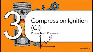 19.2 SI vs CI Petrol and Diesel Engine Dynamics