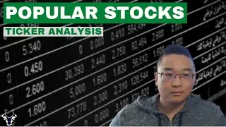 2021-03-21 Ticker Reviews // $SKLZ $FB $ABNB $MSOS $W $M $PTON $PENN $MO $TDOC $GME $AMC $SCR +more