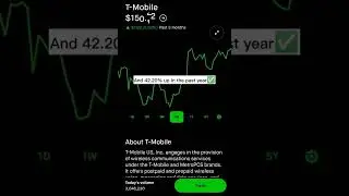 T-Mobile Stock Price Movement - Robinhood Stock Market Investing