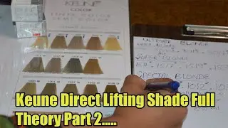Keune Direct Lifting Colors All Series For All Types Of Hairs