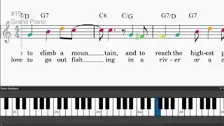 Cheek To Cheek by Irving Berlin - Easy piano tutorials with leadsheet and chords