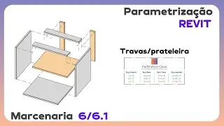 Como criar mobiliário no Revit - Parte IV