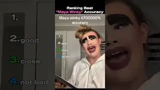 Ranking Best 