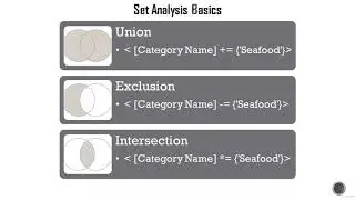 Set Analysis Fundamentals