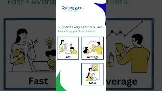 Cyborg ERP&rsquo;s CBE Module empowers Educational Institutions  #educationaladministration #cyborgerp
