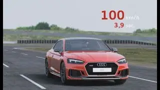 2017 Audi RS5 Coupe Technology (Animation) MUST WATCH!!!