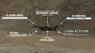 BonV Aero | AIR ORCA Features | Logistic Drone | India
