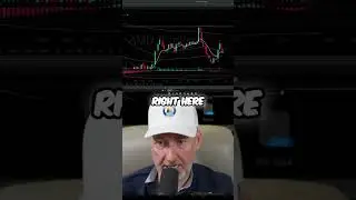 $17,000 on AMD Trade! Stock Analysis Secrets Revealed #shorts