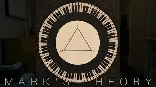 Mark's Music Theory Video 1: Self Knowledge is Key