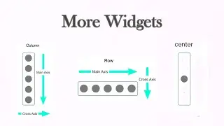 11. Many More Widgets | | Center , Column , Row | | Flutter Bangla Tutorials For Beginners