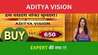 Aditya Vision Share View