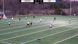 Ceritos vs HFC