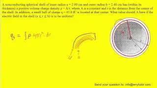 A nonconducting spherical shell of inner radius a = 2.00 cm and outer radius b = 2.40 cm has (within