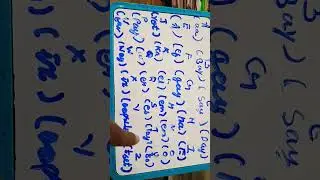 20 days German speaking class part 1German letters and Subscribe for more videos.