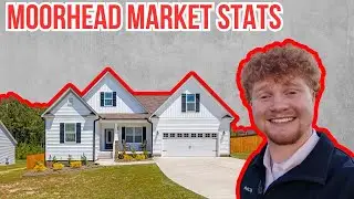 Real Estate Market Numbers for Moorhead, MN