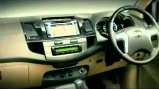 Nasmoco Pemuda - Toyota Fortuner