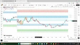 # Market profile 07.01.2026Wednesday