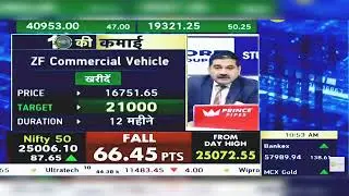 ZF Commercial Vehicle Share News: ZF Commercial Vehicle Share Latest News | 12th September 2024